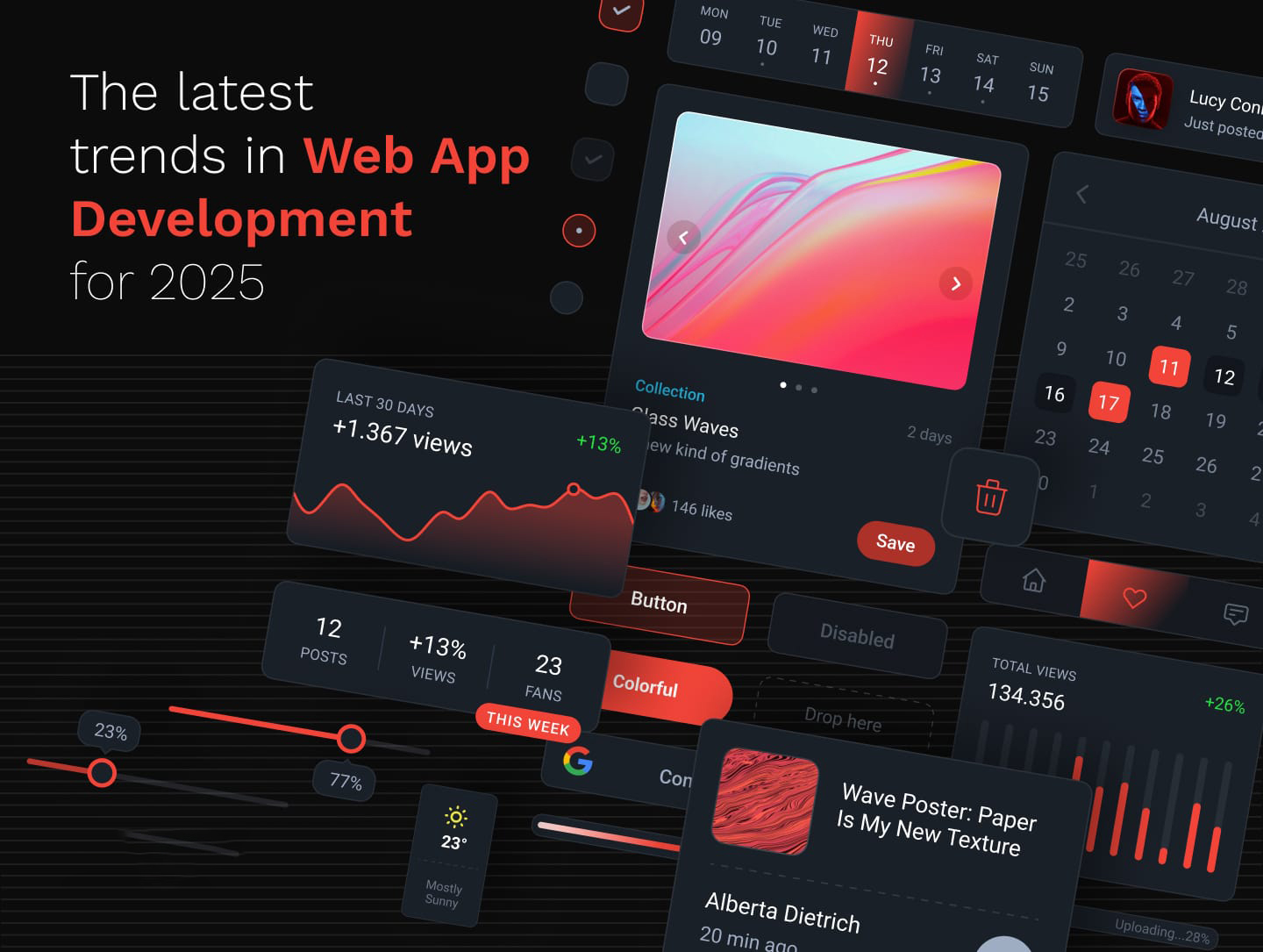 Why Every Business Needs a Custom Web App in 2025?